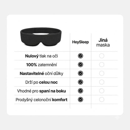 Spánková maska Eclipse